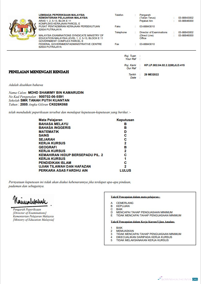 Download Malaysia Ministry of Education certificate template in Word and PDF format Photoshop template